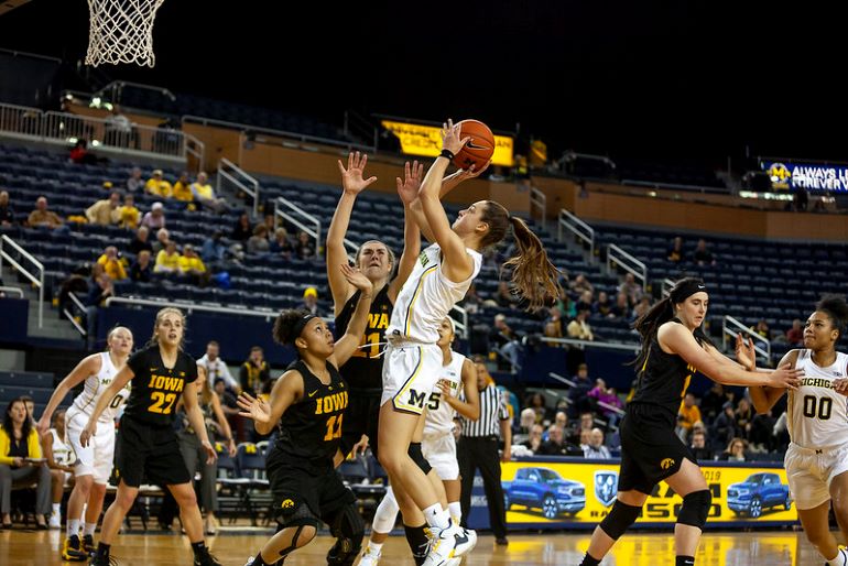 Iowa Women Basketball