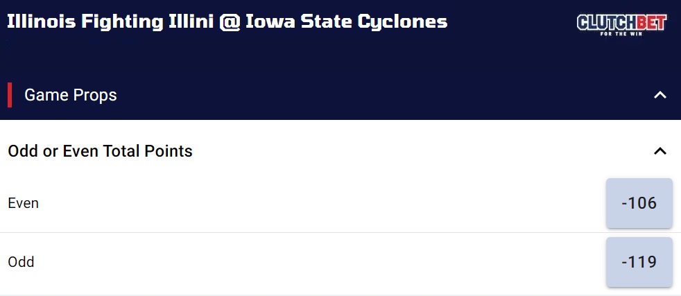 Illinois Cyclones