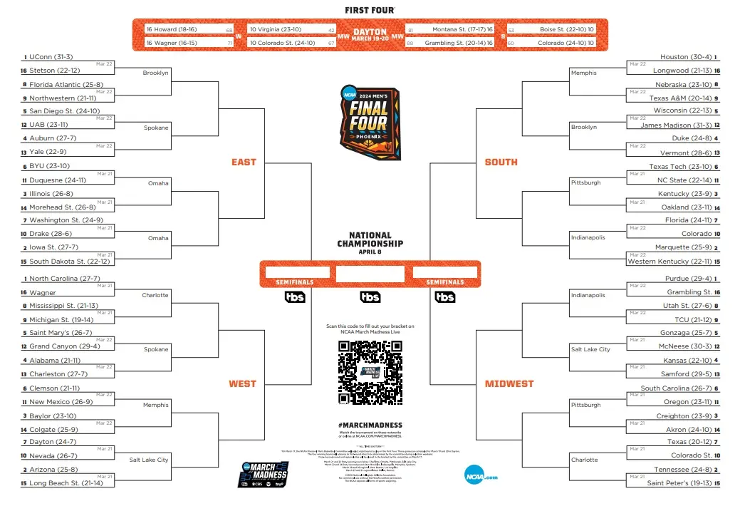 March Madness Bracket First Round